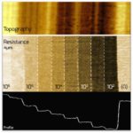 Microscope-afm-resiscope