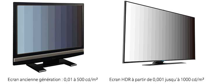 Ca-310 ca-410 screens fr