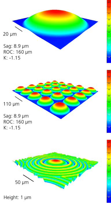 3d-topography-micro-lenses