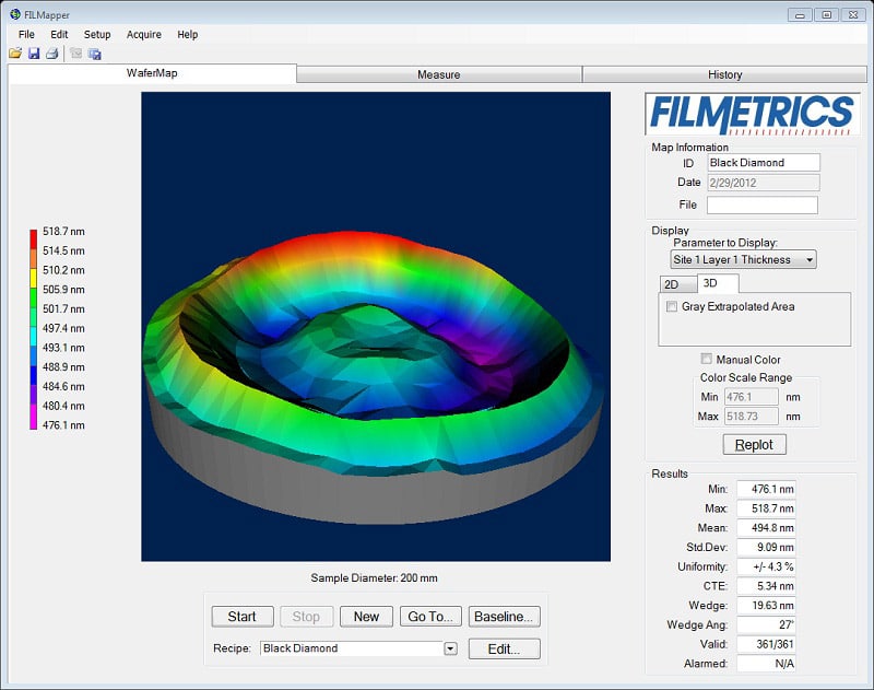 Automated thickness map f50 med-large