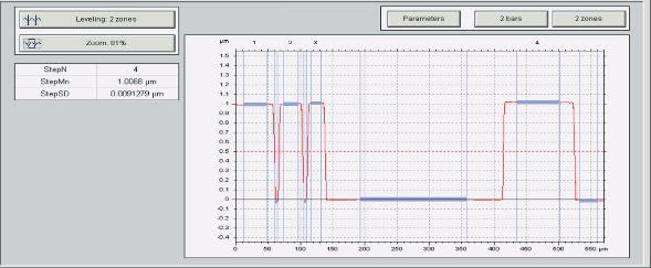 Fp-series-2