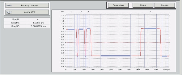 Fp-series-2