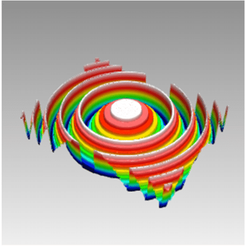 Fresnel Lens