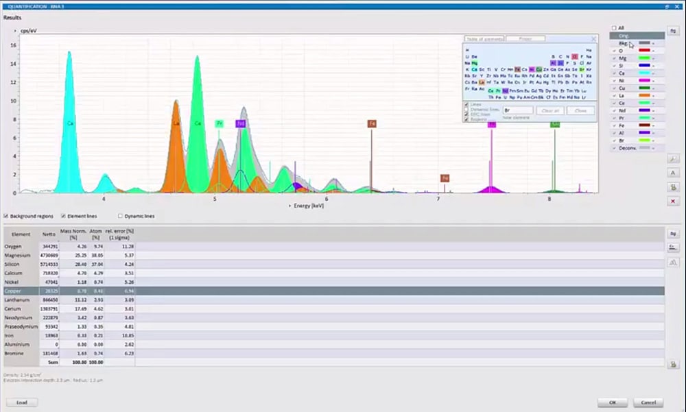 Quant-with-deconvolution-1000x600