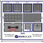 Standard-calibration