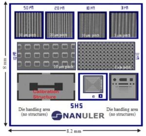 Standards Calibration – Standard step