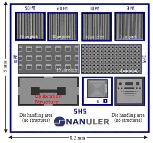 Standard-calibration