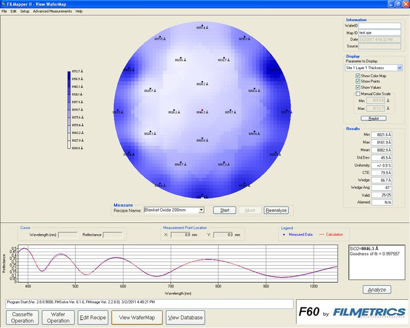 Screenshot f60 map med-large