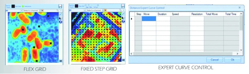 Flex-grid-afm