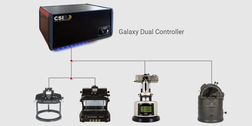 Galaxy-dual-controller-csi